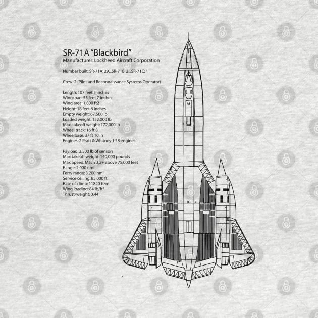 SR71 Blackbird by Griffen